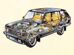 Land Rover Range Rover 5-Door 1986 года